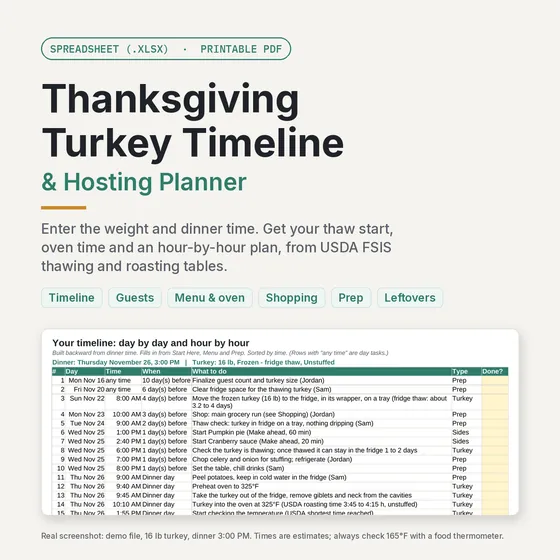 Thanksgiving Turkey Timeline & Hosting Planner cover