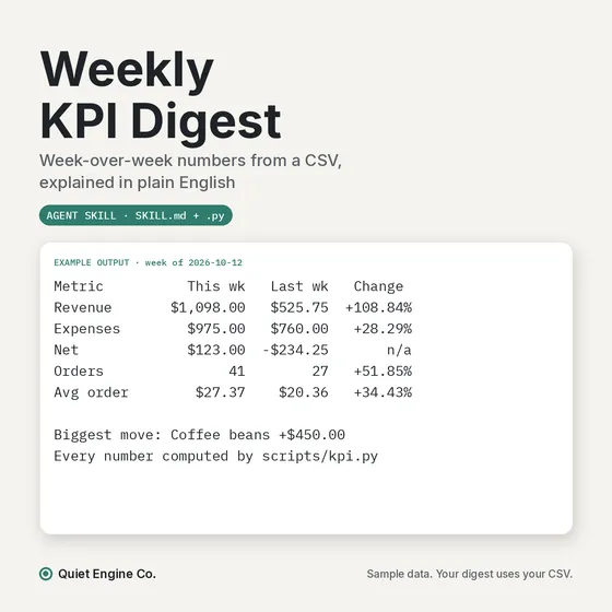 Weekly KPI Digest from a Sales & Expenses CSV cover